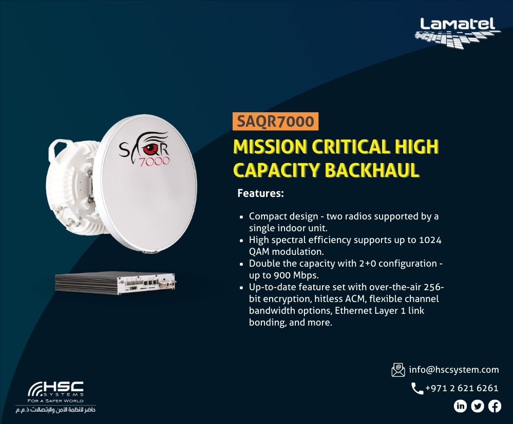 Saqr7000 microwave backhaul hader security communications systems