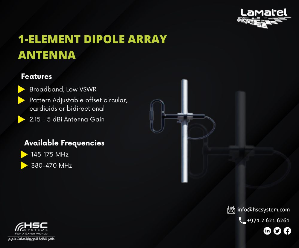 1 element dipole array antenna hader security communications systems