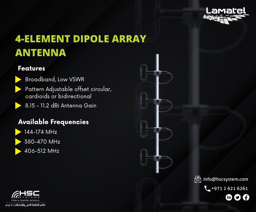 4-element dipole array antenna