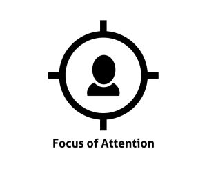 Focus of attention hader security communications systems