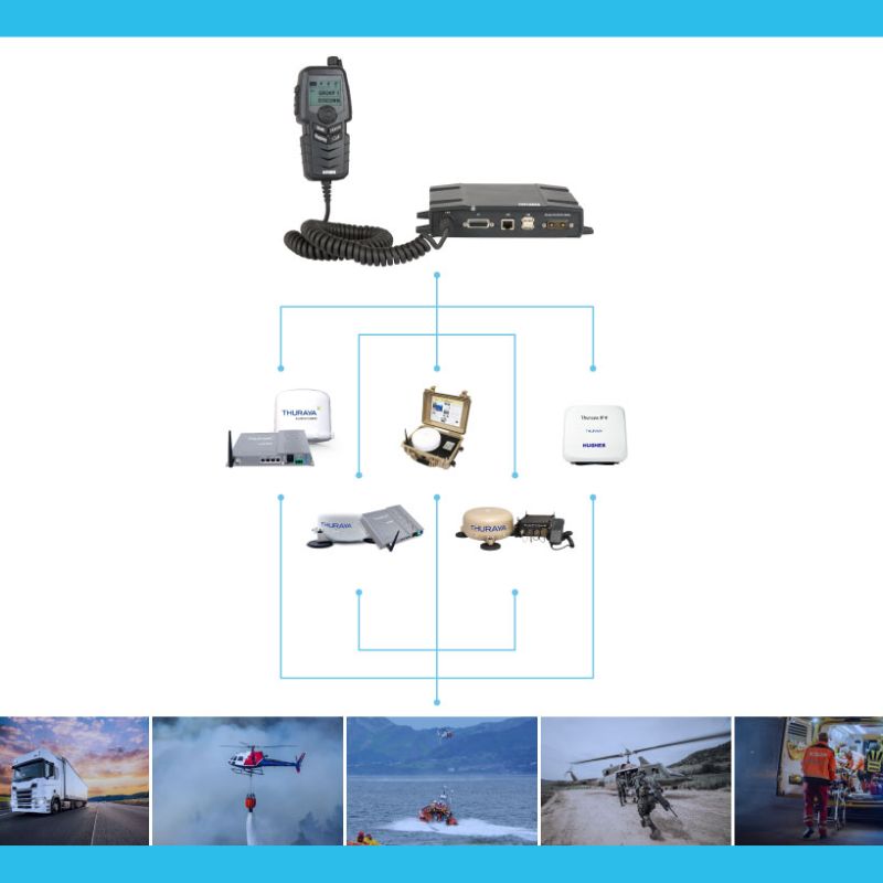 Thuraya push-to-talk ‣ Hader Security & Communications Systems Thuraya push-to-talk