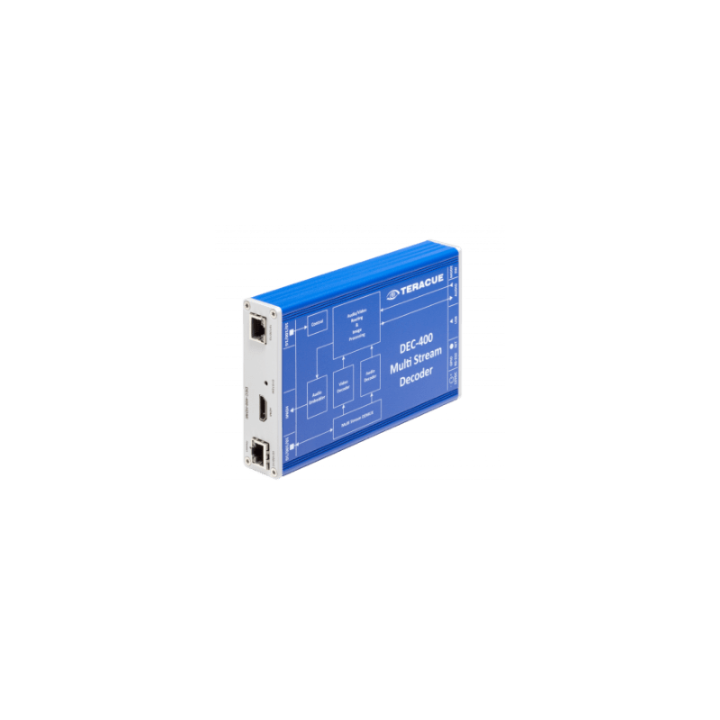 Dec-400 series 1 ‣ Hader Security & Communications Systems