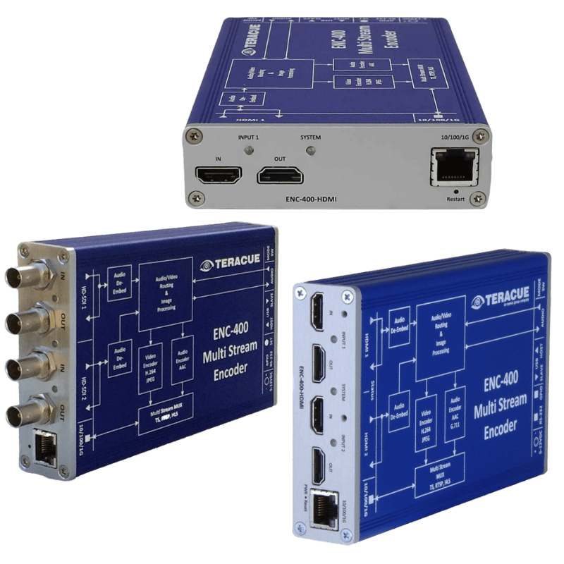 Enc 400 series ‣ Hader Security & Communications Systems